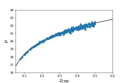 _images/quickhubble.png